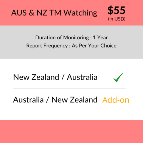 AUS & NZ TM Watching
