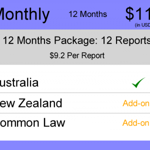 AUS & NZ Trademark Watch Package : Monthly 12 Months