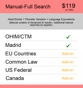 Europe TM Searching Manual-Full Search