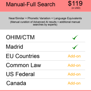 Europe TM Searching Manual-Full Search