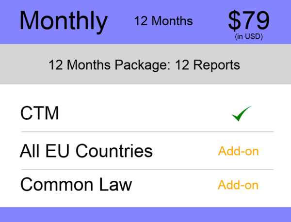 Europe Trademark Watch Package Monthly 12 Months